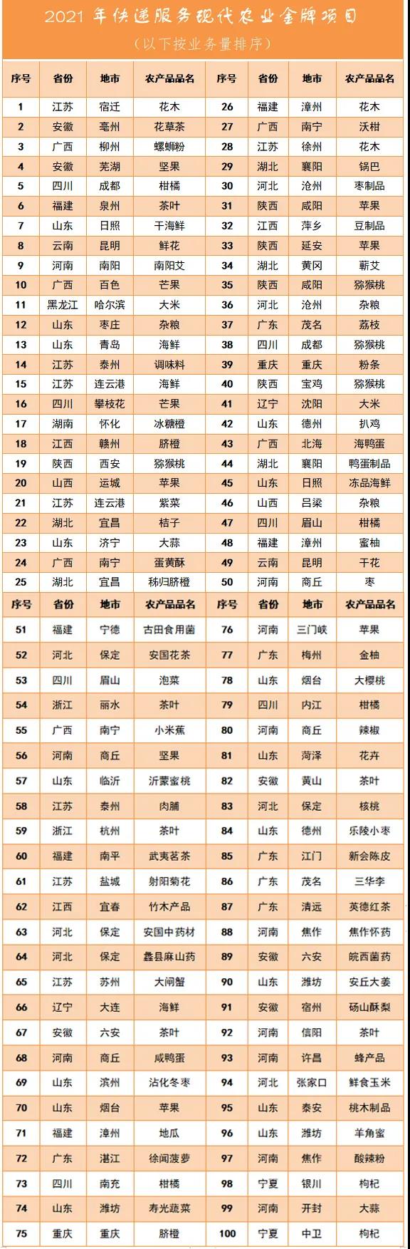 杏彩娱乐平台